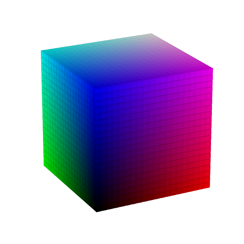 RGB Farben Würfel