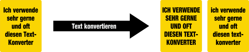 Kleinbuchstaben Großbuchstaben konvertieren